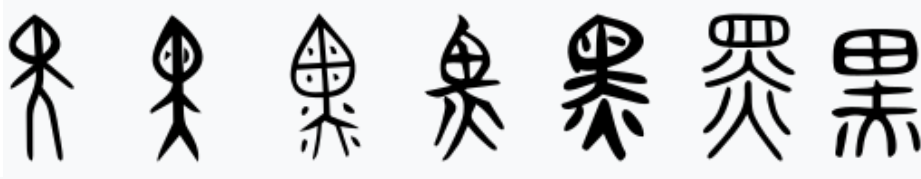 Hanzi of the day! 黑