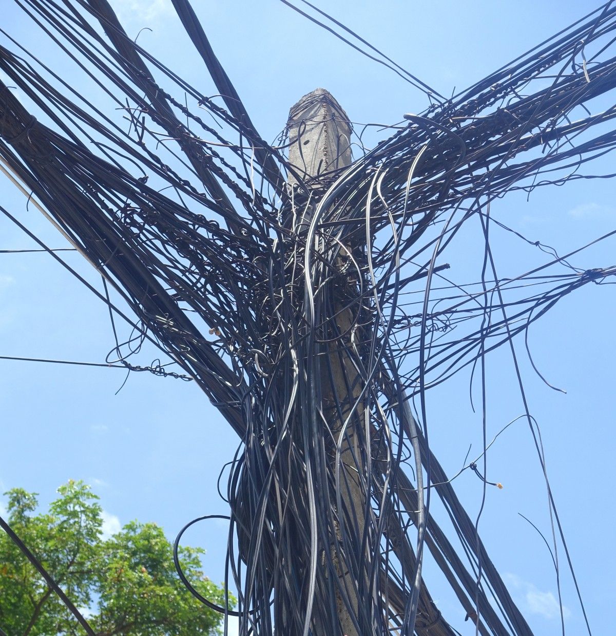 Wires